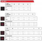 Leatt Knästöd C-Frame Hybrid Par