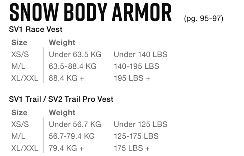 EVS SV1 Race Snowmobile vest Crossskydd MX/Enduro Mxoutlet.se